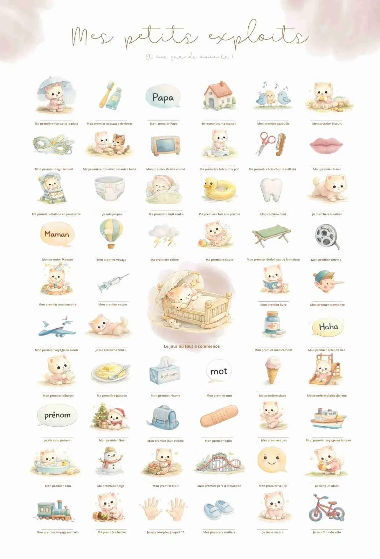 Mes petits exploits - Chat